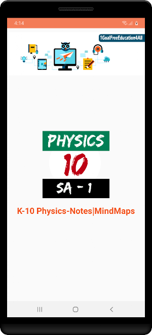 Physics class 10 SA1 Screenshot 1