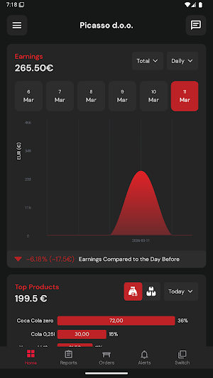 FORA - HUB Screenshot 2