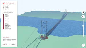 B2P Bridge Visualization Tool Screenshot 0