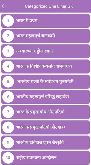 Hindi General Knowledge Offlin Screenshot 2