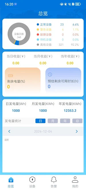 MOTOMA Screenshot 0