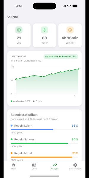 Golf Platzreife 2026 Screenshot 3
