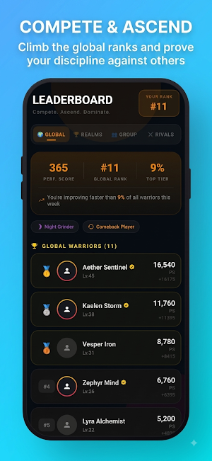 WinQuest: Gamified Habit AI Screenshot 1