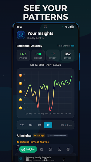 Lifecycle: End Negative Cycles Screenshot 2