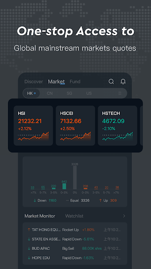 LongPort-Analysis & Trading Screenshot 0
