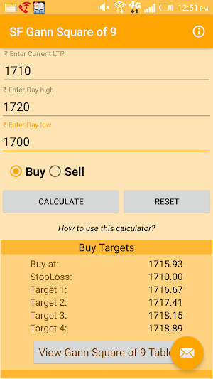 Gann Square of 9 Calculator Screenshot 1