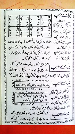 Aaftab Amliyat Mukmal Screenshot 3