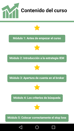 Curso y estrategia de Bolsa de Screenshot 0