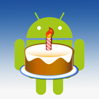 Birthday Gifts List