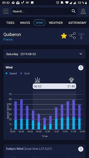 High Tide - Waves, Wind & Tides chart Screenshot 2