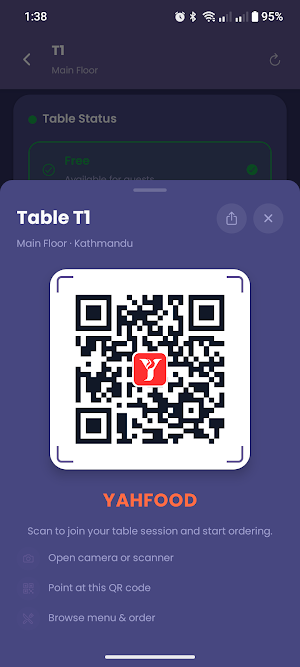 Yahfood Management Screenshot 2