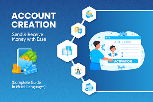 How to Create PayPal Account Screenshot 0