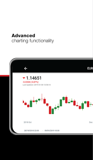 HF - CFDs on Forex, Gold, Stocks, Indices and more Screenshot 3