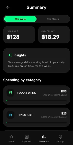 BetterSpent Screenshot 3