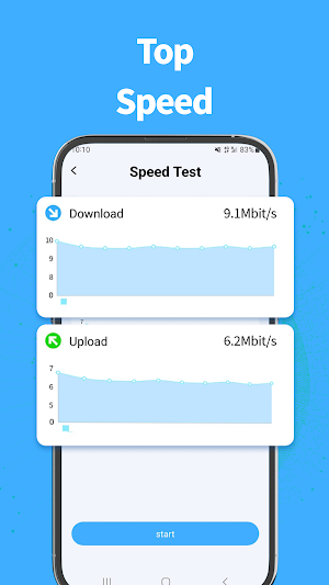 VPN - Fast & Secure Screenshot 2