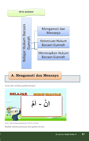 Al-Qur'an Hadis MI Klas 2 2020 Screenshot 3