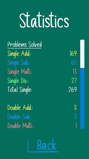 Math Table Challenge Screenshot 2