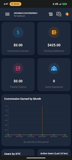 PayBitoPro Launchpad Screenshot 3