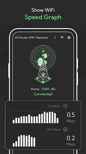 All Router Wifi Password Screenshot 2