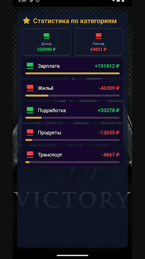 BetAndreas Screenshot 0