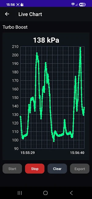 LK OBDII Scanner for Volvo Screenshot 1