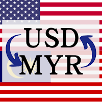 USD to MYR