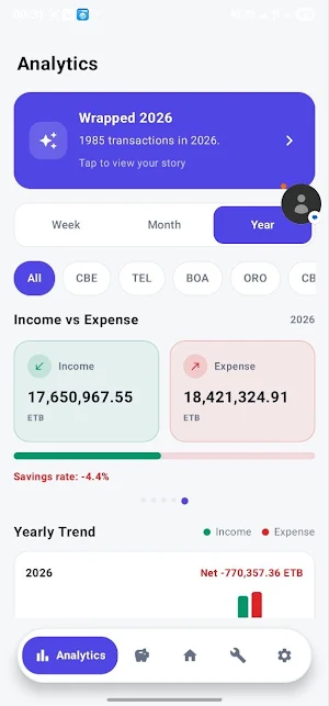 Habte Financial Tracker Screenshot 3