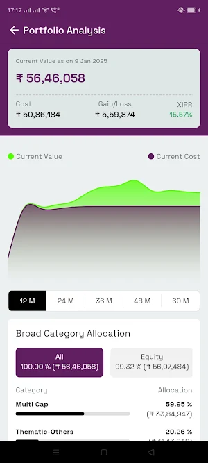 Abhivirudhi Finserv Screenshot 3
