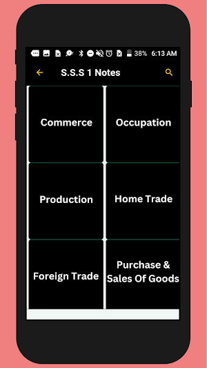 Commerce Notes ( WASSCE ) Screenshot 0