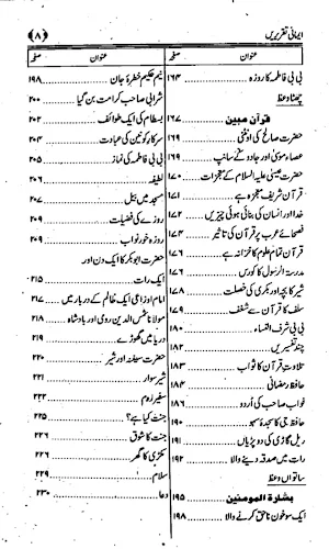Islamic Books in Urdu Offline Screenshot 3
