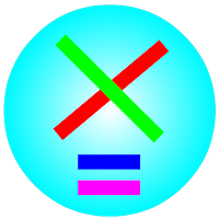 Multiplication Table