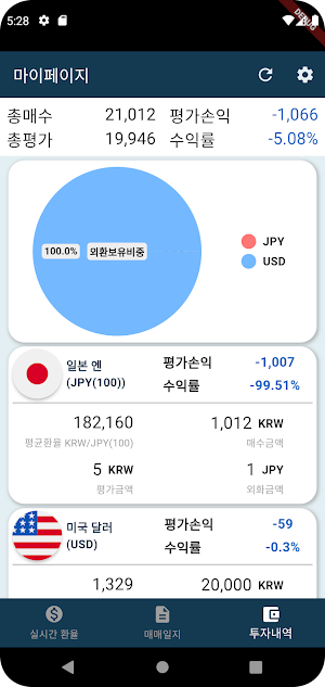 환율몬 : 환테크, 환율 알림, 외환 매매일지 Screenshot 2
