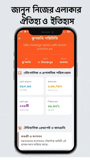 Hello Kushmandi: Local Guide Screenshot 3