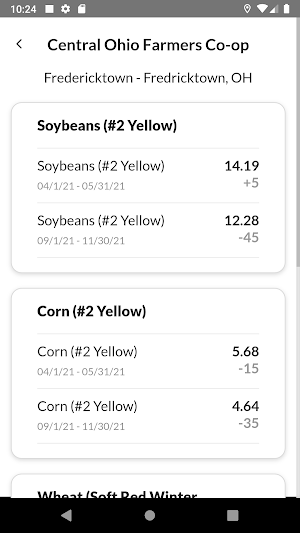Central Ohio Farmers Screenshot 1