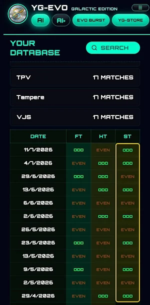 YG-EVO: Sports Analytics Screenshot 1