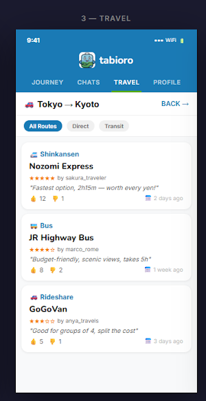 TabiOro Screenshot 2
