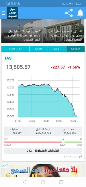 سوق الأسهم السعودي Screenshot 1