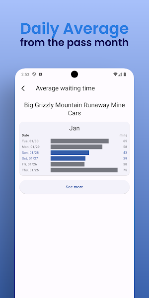 Hong Kong HDL Waiting Time Screenshot 2