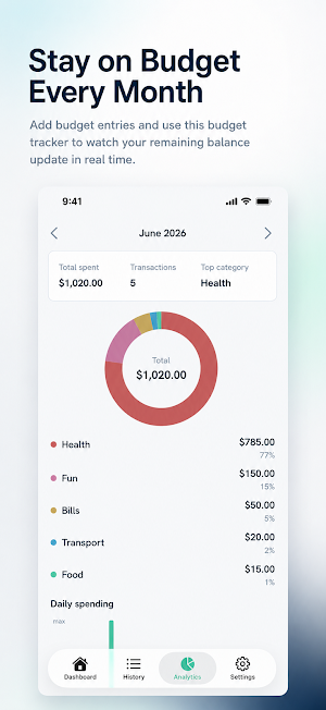 Simple Expense Tracker Screenshot 2