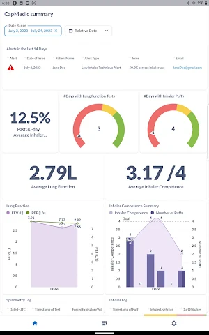 CapMedic Trends Screenshot 1