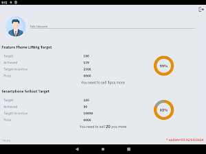ITEL Promotion Screenshot 2