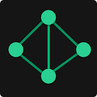 DroidGraph
