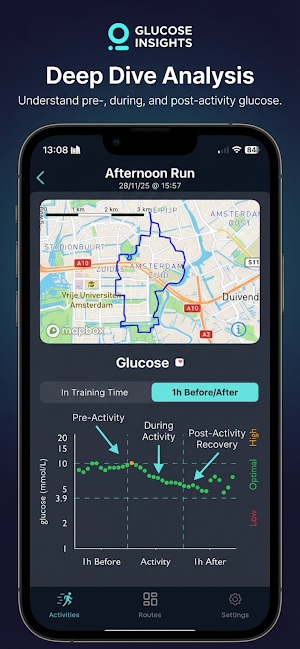 GlucoseInsights Screenshot 1