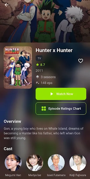 Zoro To Anime Tv Series Screenshot 0