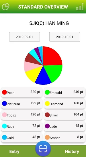 I Love Recycle Collector Screenshot 2