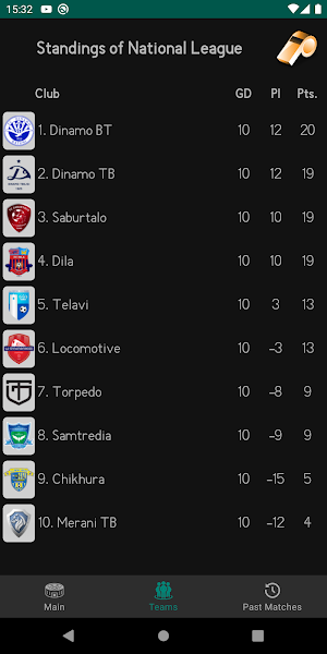 GeoFootball Screenshot 2