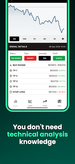 Tradexpertise: Crypto Signals Screenshot 3
