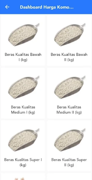 Harga Pangan Nasional Screenshot 3