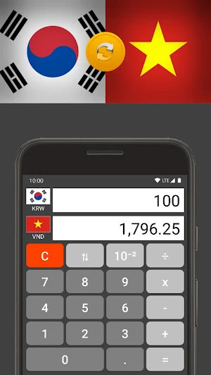 South Korean Won/Vietnam Dong Screenshot 0