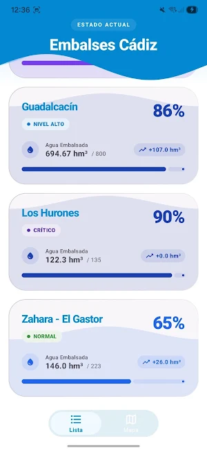 Embalses Cádiz: Nivel y Agua Screenshot 3